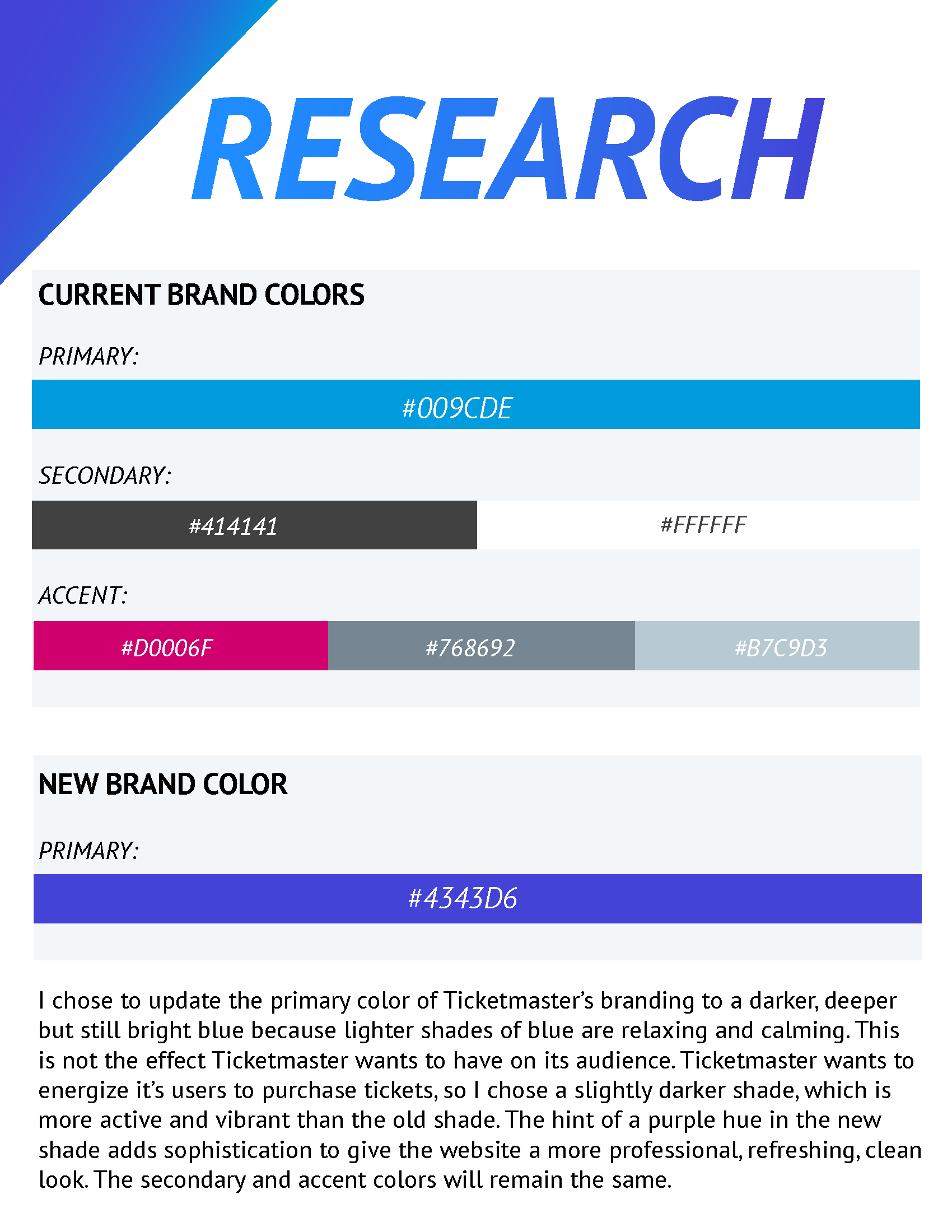 micro site