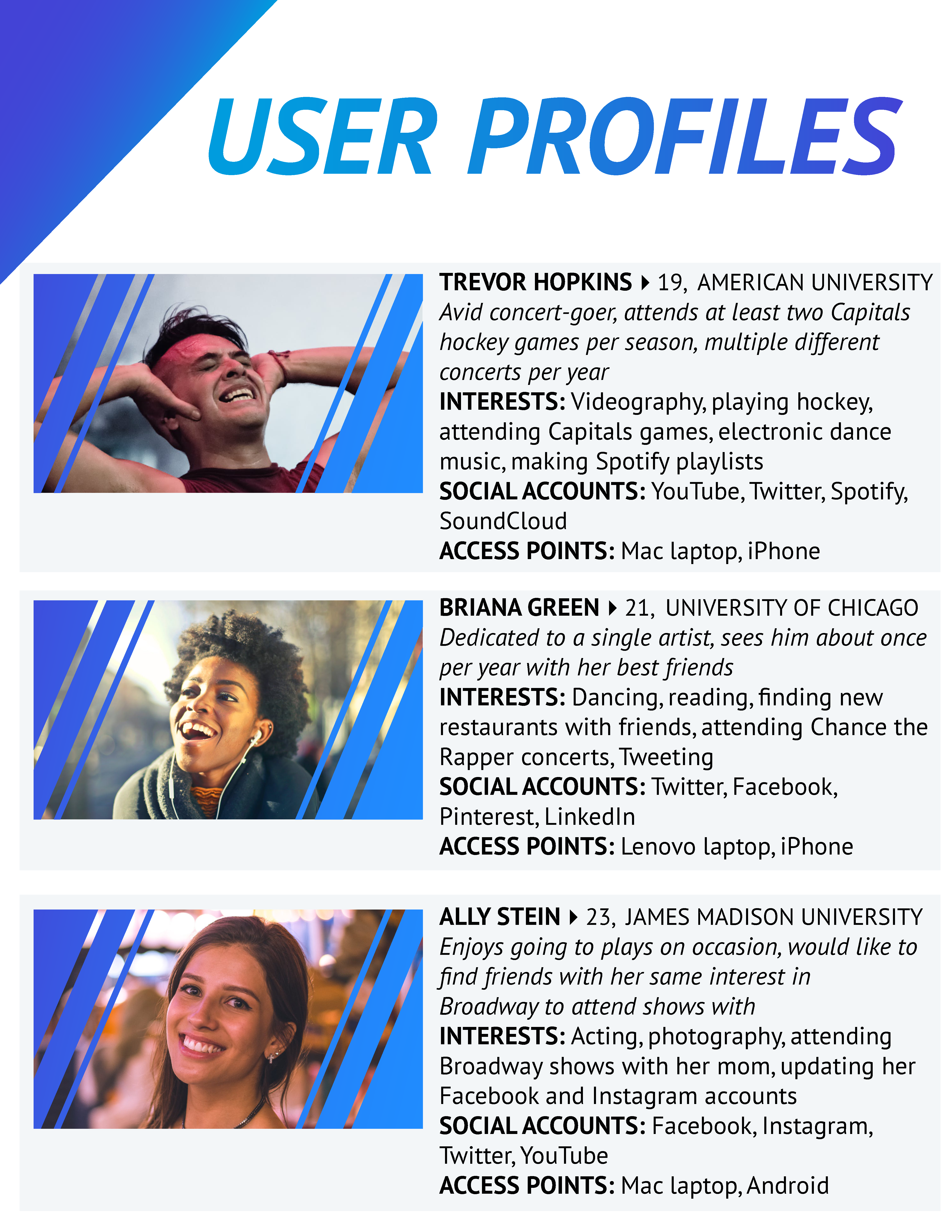 micro site